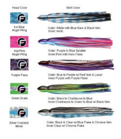 Fathom Offshore TL04SM-PR Rigged El Nino Loco Lure -Deals The Salt Reel Store fathom offshore tl04sm pr rigged el nino loco lure 24972.1651092304