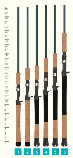 St. Croix Mojo Inshore Casting Rods -Deals The Salt Reel Store st croix mojo inshore casting rods 23375.1651292889